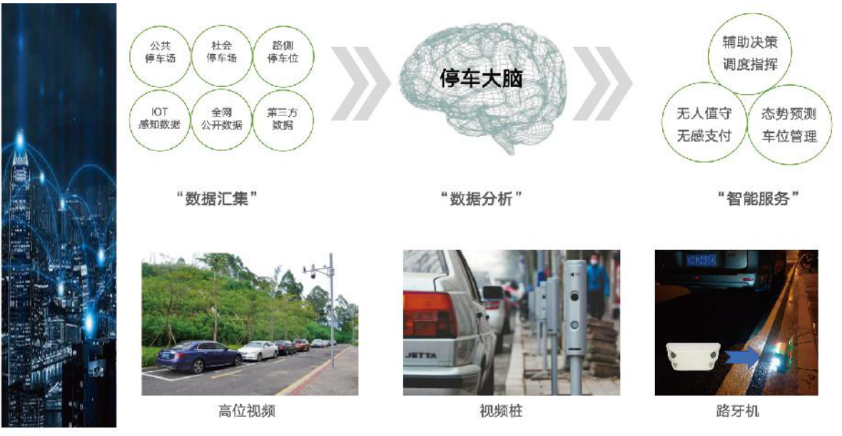 無錫維智感網(wǎng)絡(luò)科技有限公司